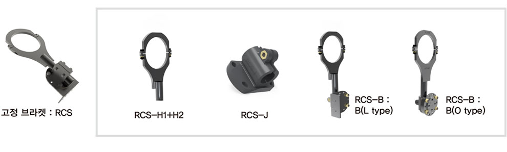 Rkcps 0.1A-125A Isolating Function Digital Type Mechanical Auto Kbo Cps  Control and Protection Switch - China Kbo Cps, Mechanical Cps